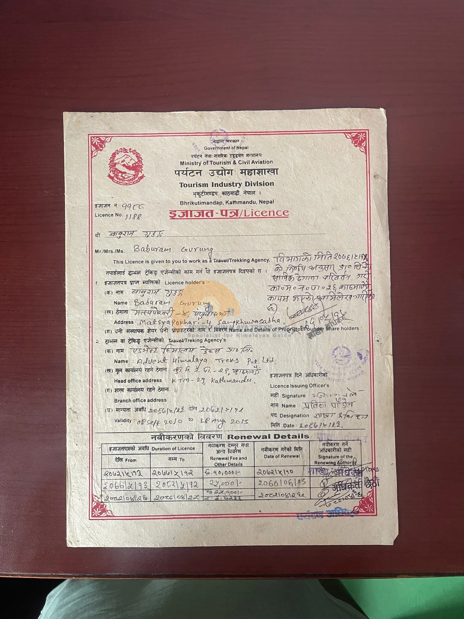 Licence of Company